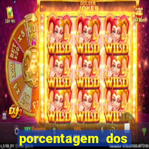 porcentagem dos slots pg hoje